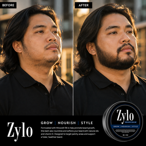 Zylo Beard & Hair Power Bundle
