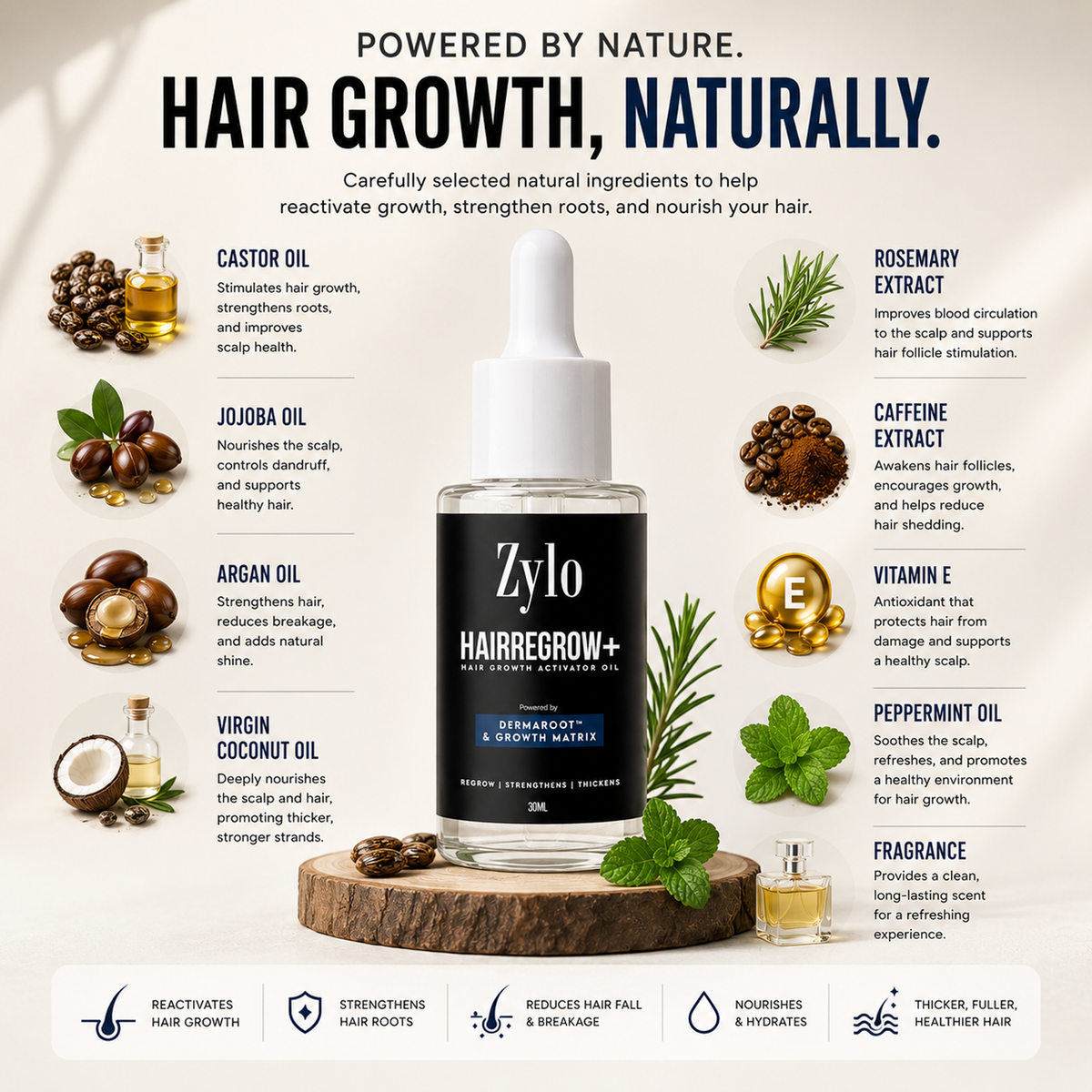 Zylo HAIRREGROW+